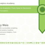 google certifikation 2